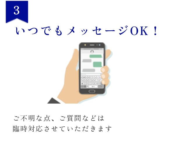 3 いつでもメッセージOK！ ご不明な点、ご質問などは臨時対応させていただきます